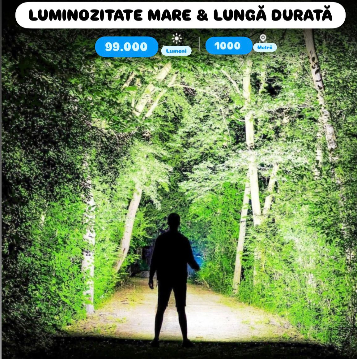 Lanternă LED Reîncărcabilă USB