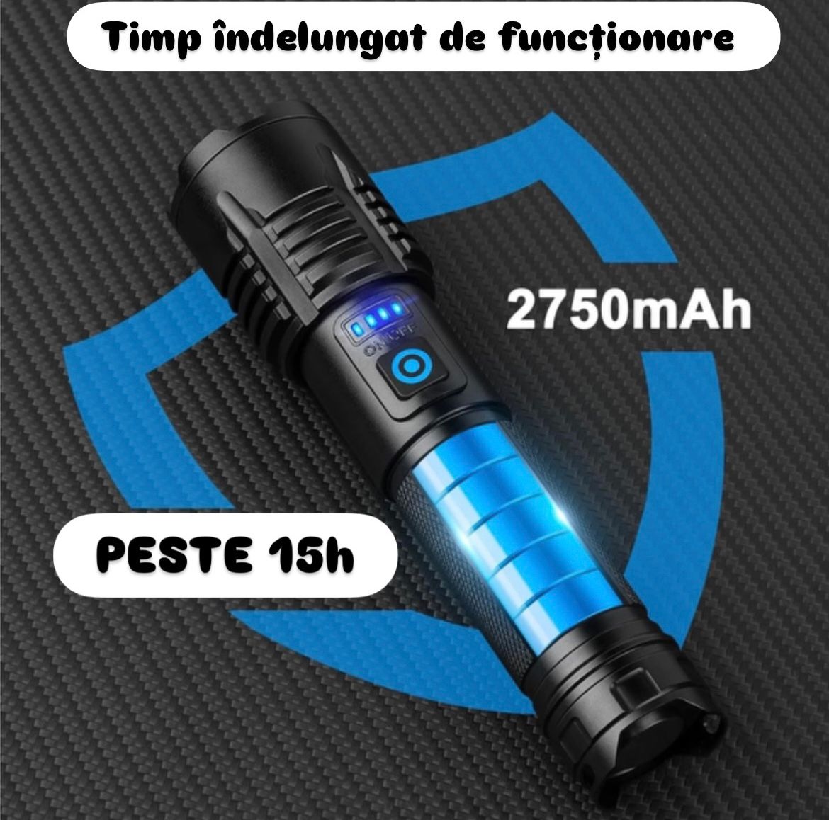 Lanternă LED Reîncărcabilă USB